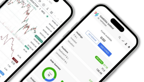 Best Trading App